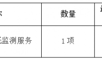 阿坝州林业中心医院·成都市第三人民医院都江堰分院射线装置委托